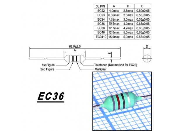 EC36-821K Дросс. 820мкГн