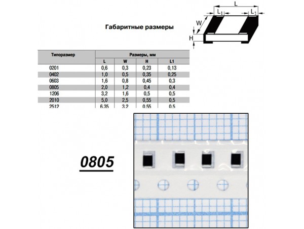 Чип рез.F0805-180R 1%