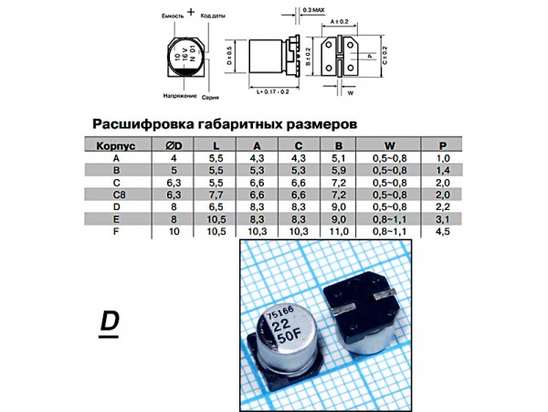 Конд.22/50V ELV-D