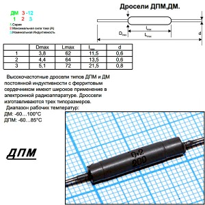 ДПМ-0,2-200µГн Дроссель