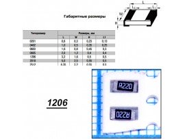 Чип рез.J1206-0.22R