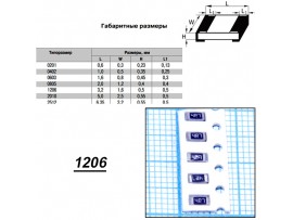 Чип рез.J1206-4,7R