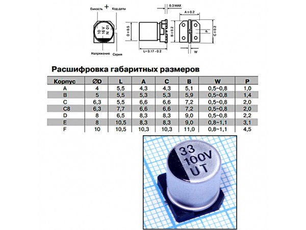 Конд.33/100 1010 SMD EEEHA2A330P
