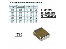 Конд.1210 10µF 63V X7R ЧИП