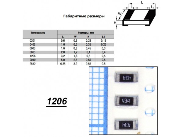 Чип рез.J1206-430K