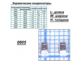 Конд.0805 10µF/16V X5R ЧИП 16В