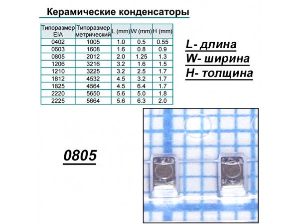 Конд.0805 10µF/16V X5R ЧИП