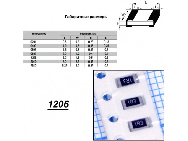 Чип рез.J1206-1,3R