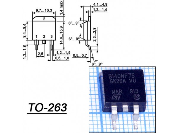 STB140NF75