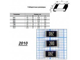 Чип рез.J2010-2R