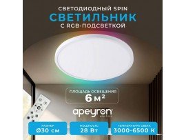 Светильник LED 28W IP40 накладной