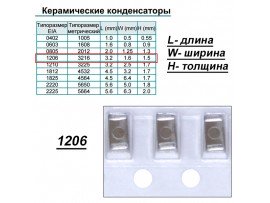 Конд.1206 1,0µF/100V X7R ЧИП