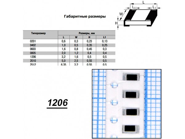 Чип рез.J1206-130R