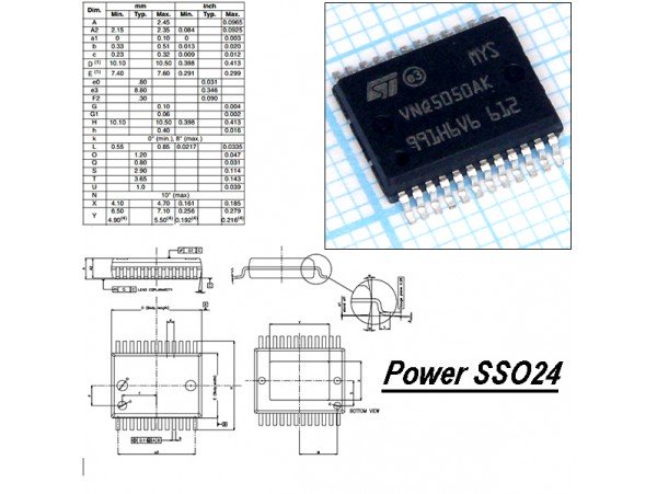 VNQ5050AK