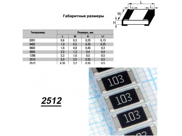 Чип рез.J2512-10 кОм 5%