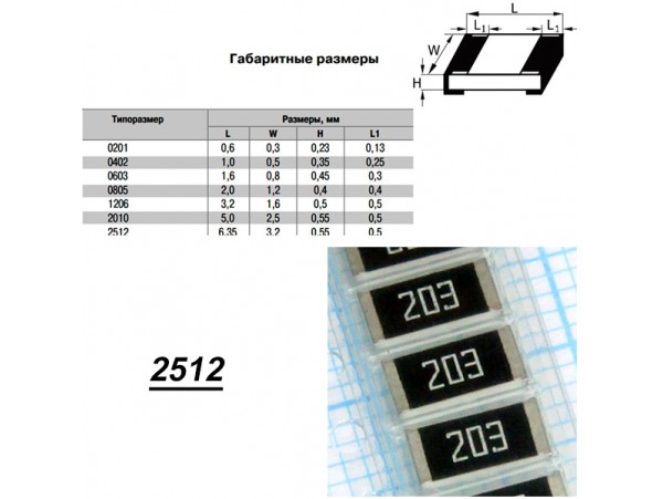 Чип рез.J2512-20 кОм 5%