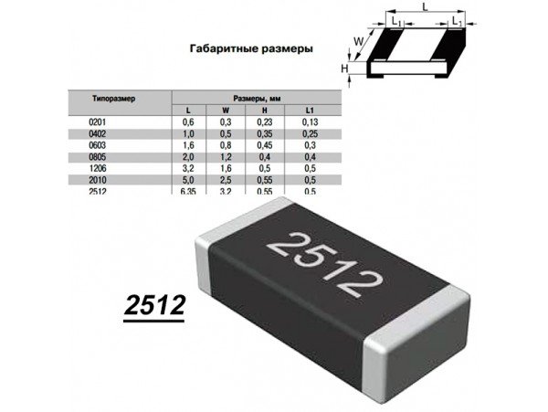 Чип рез.J2512-15 кОм 1Вт 5%