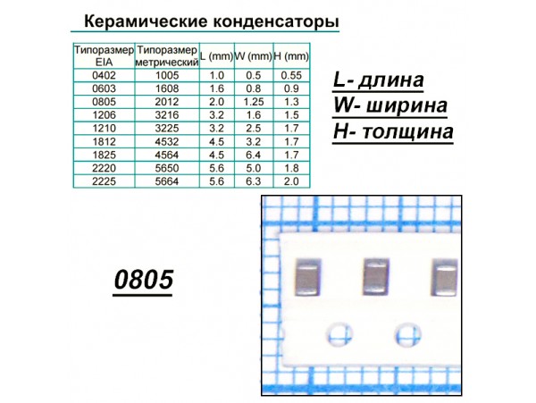 Конд.0805 0,047µF X7R ЧИП (100В)