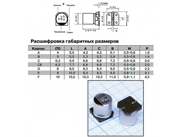 Конд.330/16V ELV