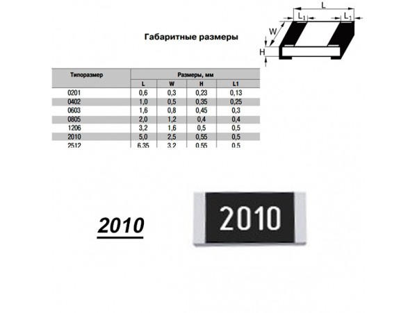 Чип рез.J2010-12к