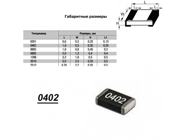 Чип рез.F0402-12.1K 1%