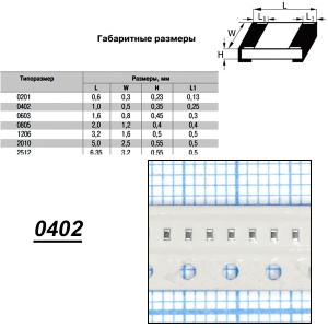 Чип рез.F0402-130К 0,1%
