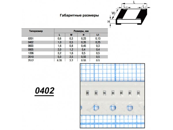 Чип рез.F0402-536K 1%