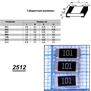 Чип рез.J2512-22кОм 1Вт 5%