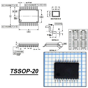 SN74LVC244APWR