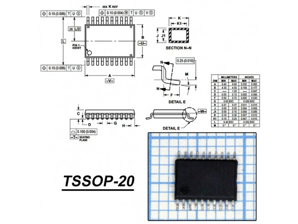 SN74LVC244APWR