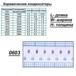 Конд.0603 10pF NPO 5% 100В ЧИП