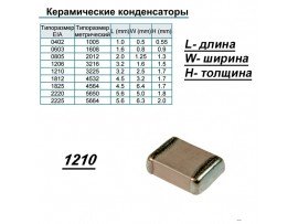 Конд.1210 4700pF 1kV NPO ЧИП