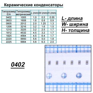 Конд.0402 1,0µF/16V X5R 10% ЧИП