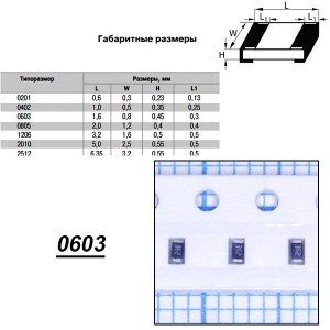 Чип рез.F0603-68R 1%