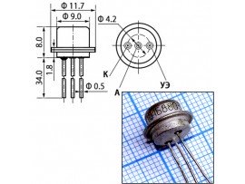 КУ101Б