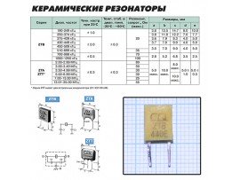 КВАРЦ 440 кГц - В
