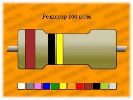 Резистор-1-100 кОм ТВО