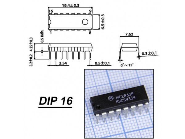 MC2833P