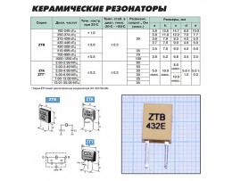 КВАРЦ 432 кГц - E