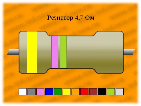 Резистор-1-4,7 Ом MF-1