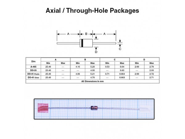 1N5232B (Стабил. 5,6V 0,5W) стекло