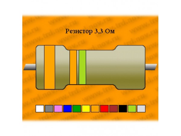 Резистор-17-3,3 Ом