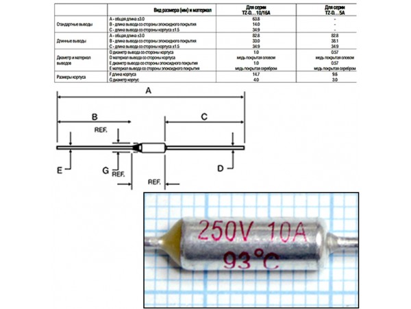 TZ D-093-10А Термопредохранитель