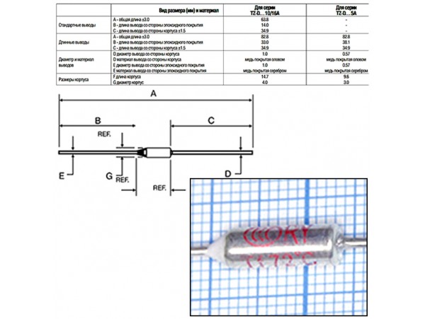 TZ D-192-10A Термопредохранитель