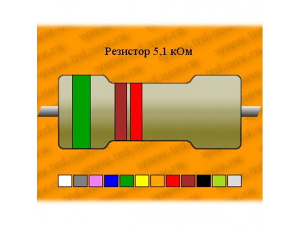Резистор-10-5,1 кОм ПЭВ
