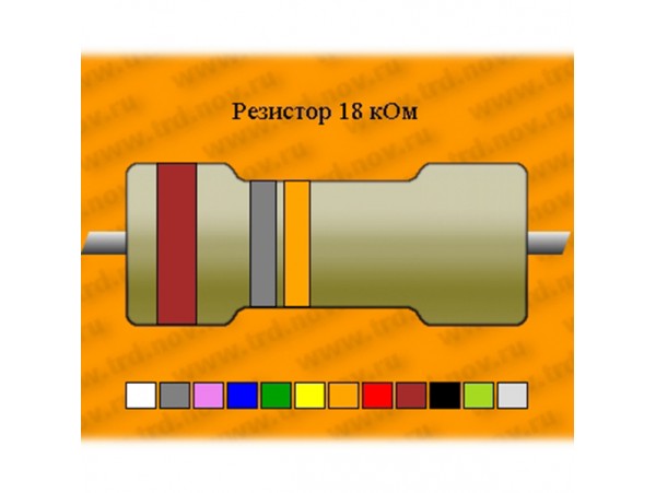 Рез.-0,125-18к