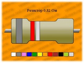 Резистор-2-0,82 Ом