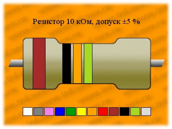 Рез.-0,5-10к