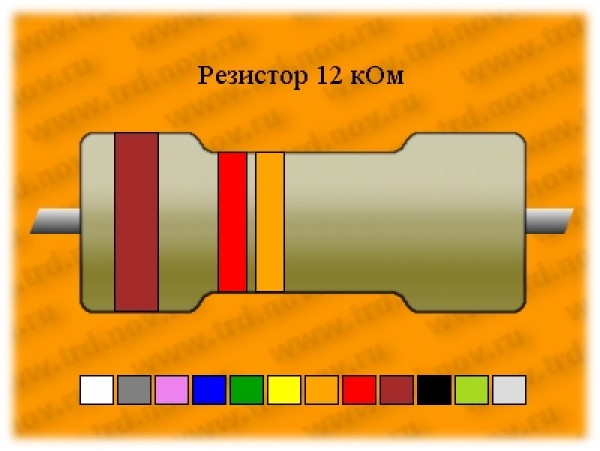 Рез.-0,5-12к