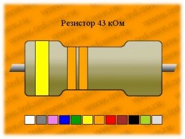 Резистор-0,5-43 кОм